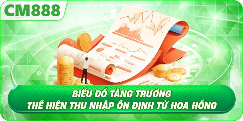 Đại Lý CM888 - Cơ hội kinh doanh giải trí trực tuyến cùng CM888
